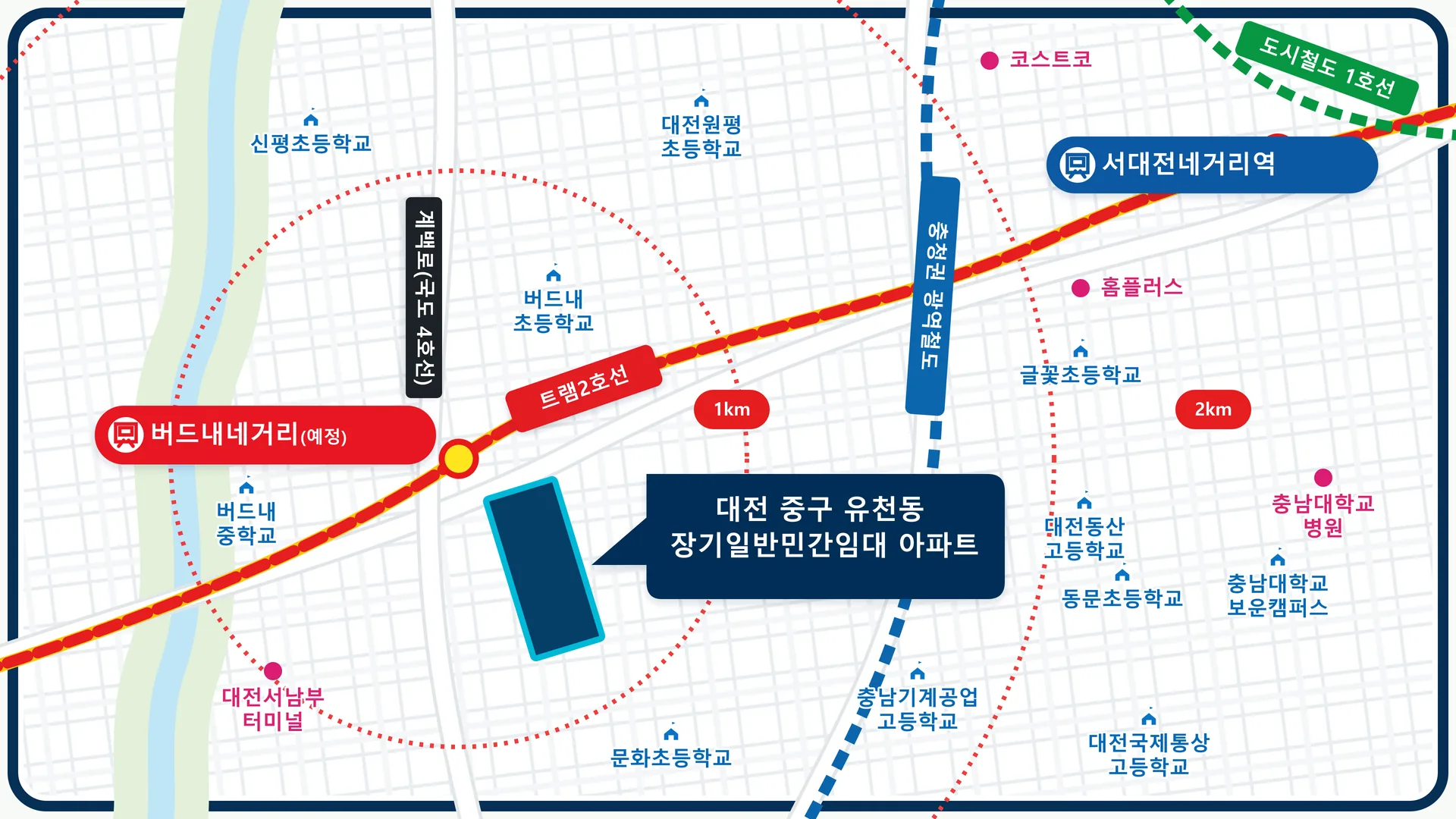 세부입지